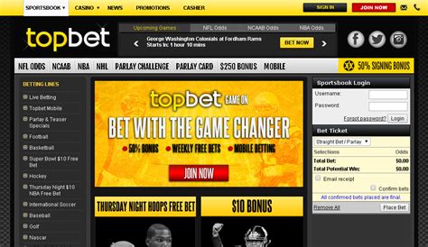 topbet sportsbook rating.